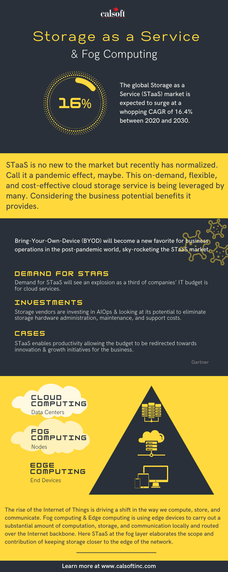 Storage as a Service & Fog Computing