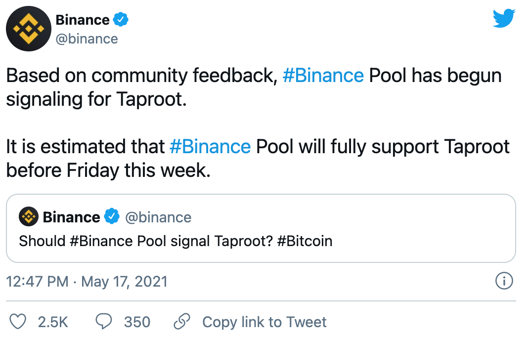 Binance also showed support