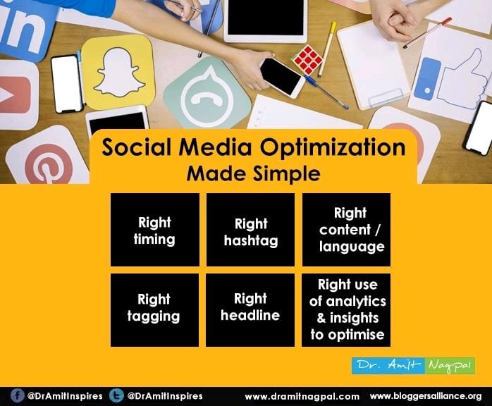 social media optimisation