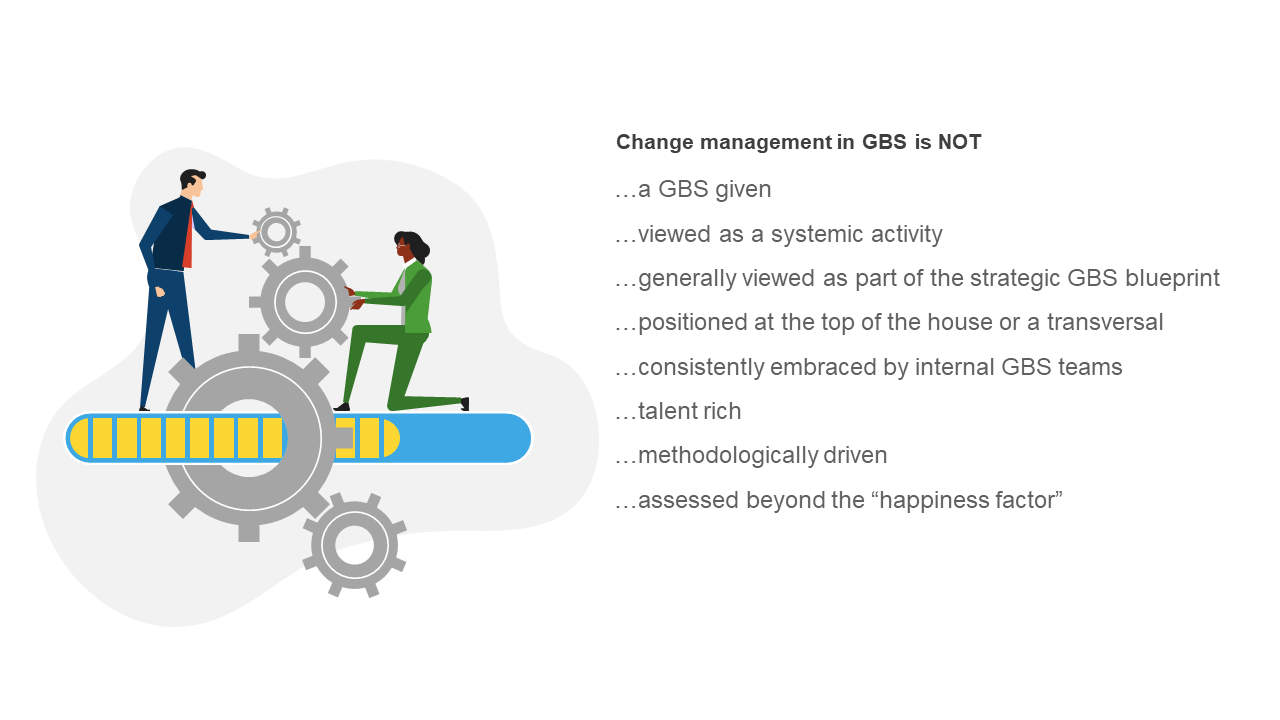 The State of GBS Change Management