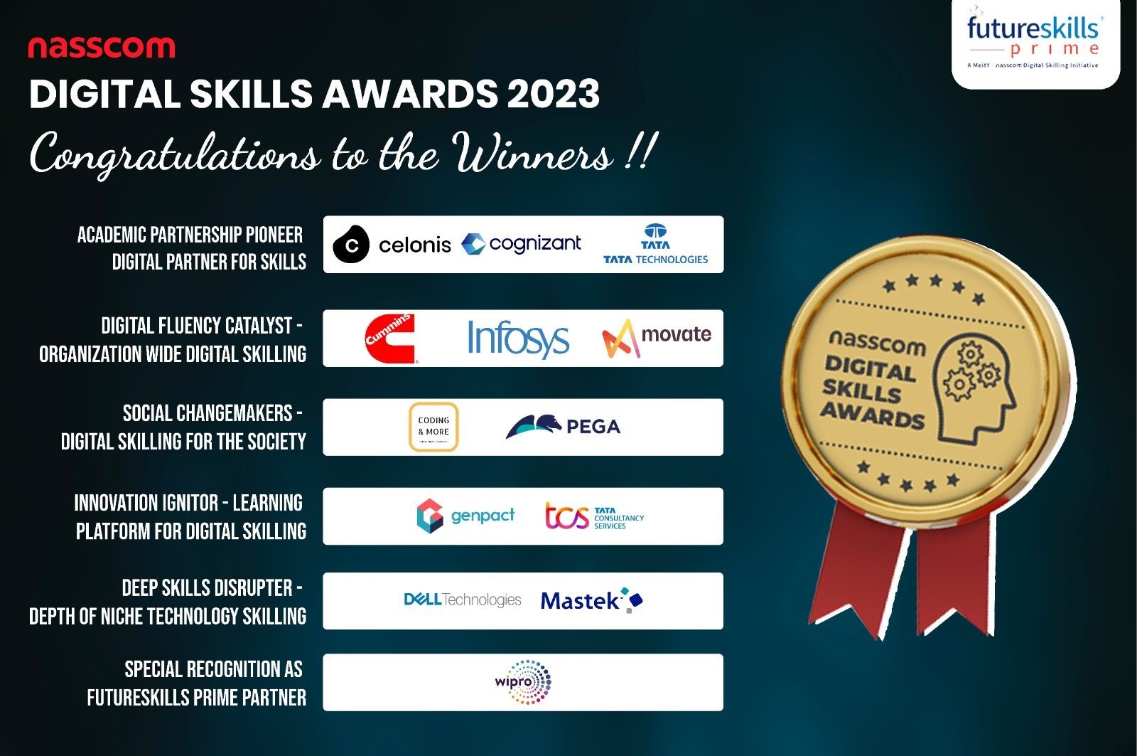 Digital Skills Awards-Winners