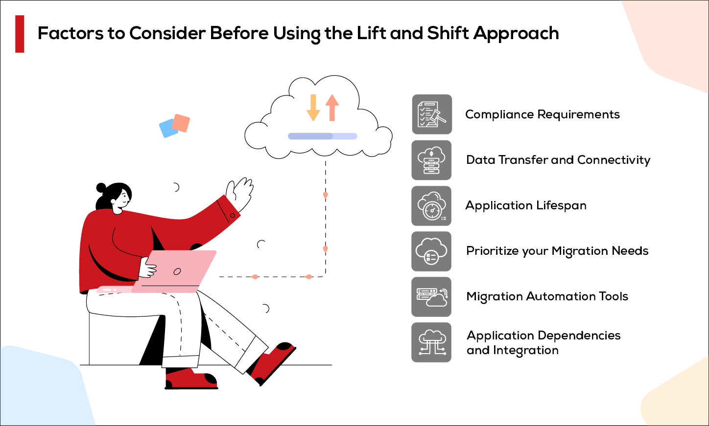 factors to consider before using lift and shift