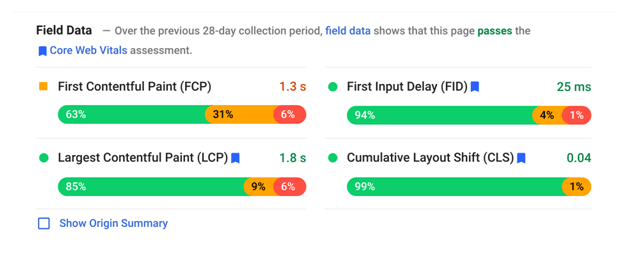 field data pagespeed insights