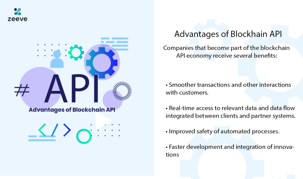 blockchain api