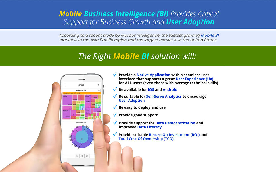 Mobile BI is Not Just Nice to Have – It’s Crucial!