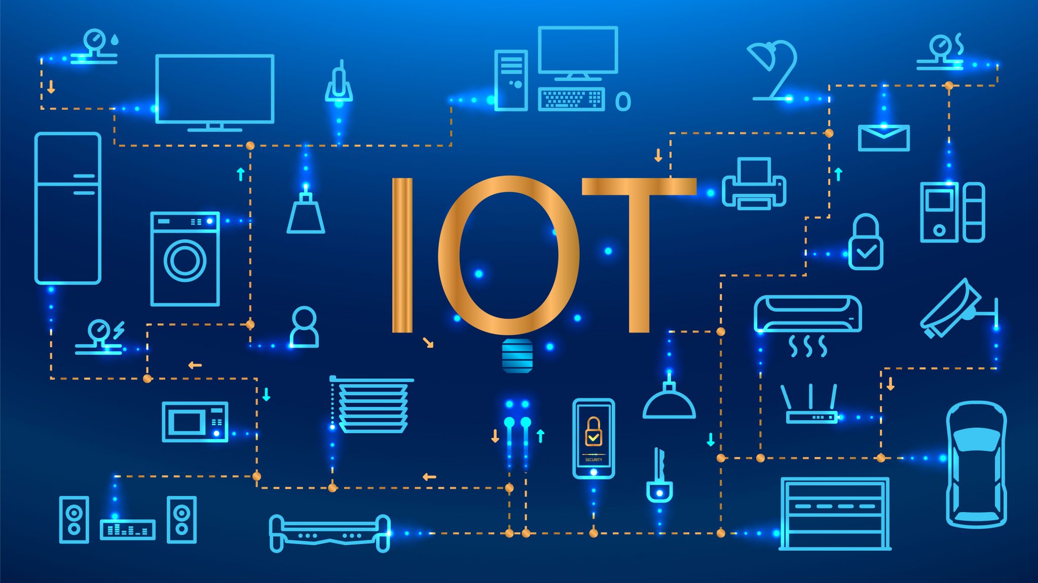 A Small Guide on Internet of Things (IoT) | NASSCOM Community | The  Official Community of Indian IT Industry