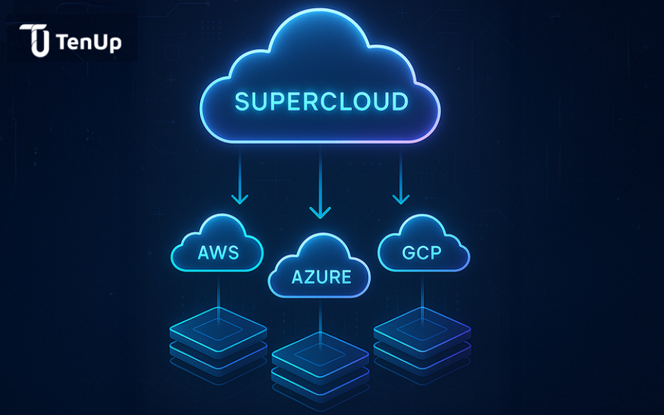 The Complete Guide to Supercloud Architecture: Layers, Advantages, and Implementation Tips
