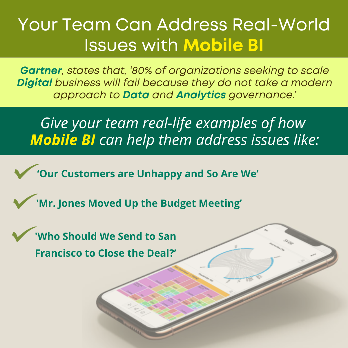 HOW MOBILE BI CAN HELP IN THE REAL WORLD | nasscom | The Official ...