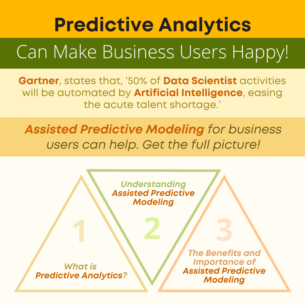 can-predictive-analytics-provide-accurate-results-for-my-business