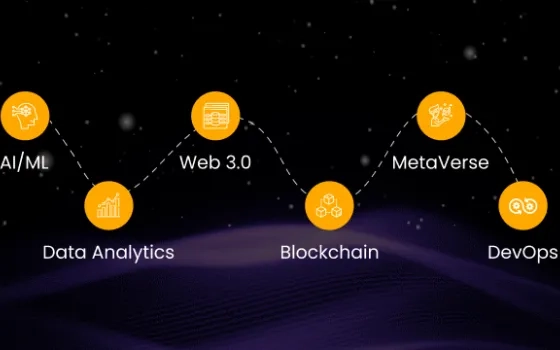 mooglelabs