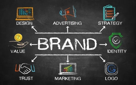 How Does A Logo Help In Creating A Strong Brand Identity?