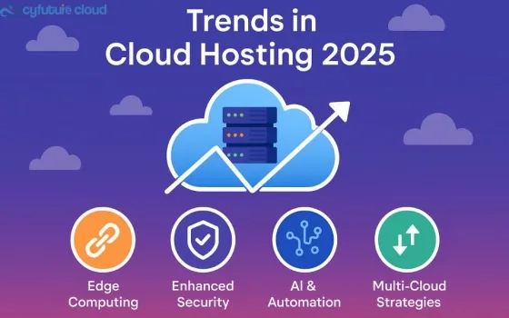 Trends in Cloud Hosting 2025