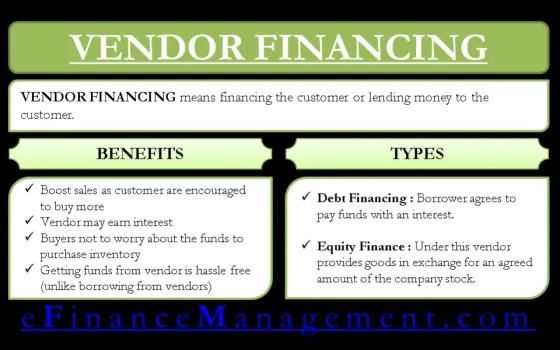 A Complete Guide For Vendor Finance