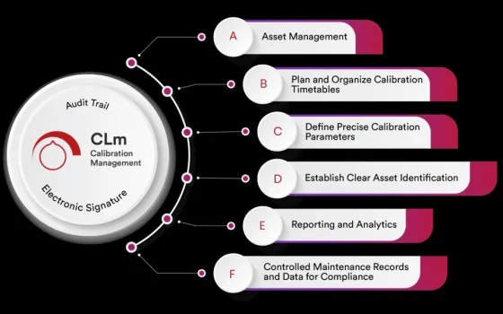 The Ultimate Guide to Calibration Management Software: Importance, Process, and Success 