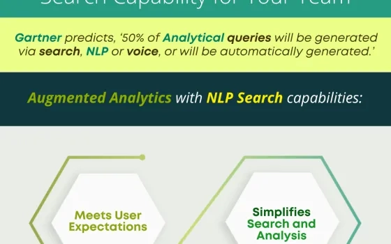 NLP Search Capability Assures User Adoption of Augmented Analytics