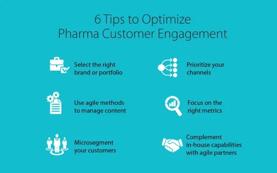 6 tips to optimize customer engagement