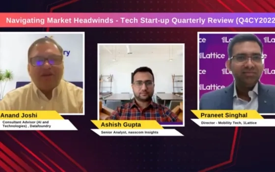 Navigating Market Headwinds - Tech Start-up Quarterly Review (Q4CY2022) | TechTalks