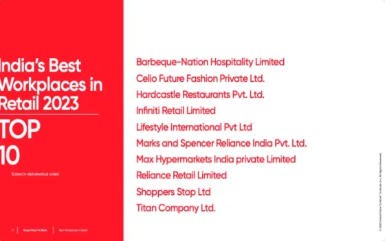 India's Best Workplaces in Retail 2023