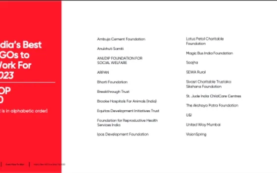 India’s Best NGOs to Work For 2023