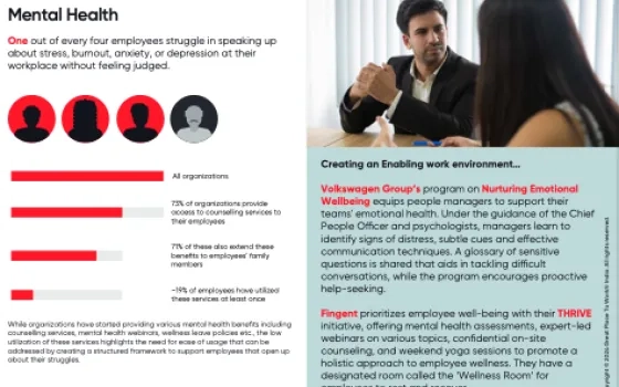 India's Best Workplaces in Health & Wellness 2023