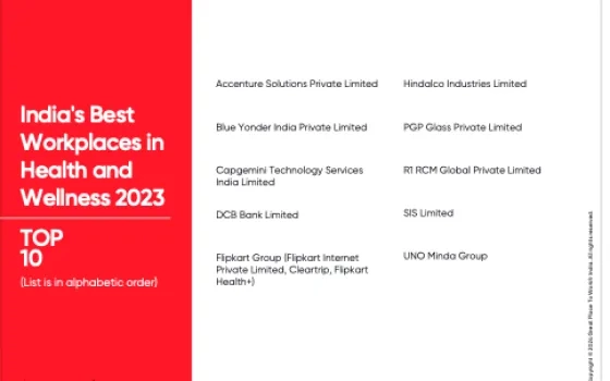 India's Best Workplaces in Health & Wellness 2023