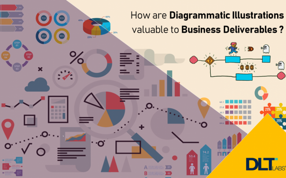 How to Create Effective Business Workflow Diagrams?
