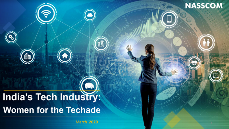 India's Tech Industry-Women for the Techade