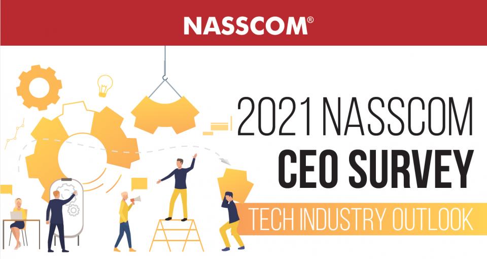 NASSCOM 2021 CEO Survey: The Year of Many Possibilities