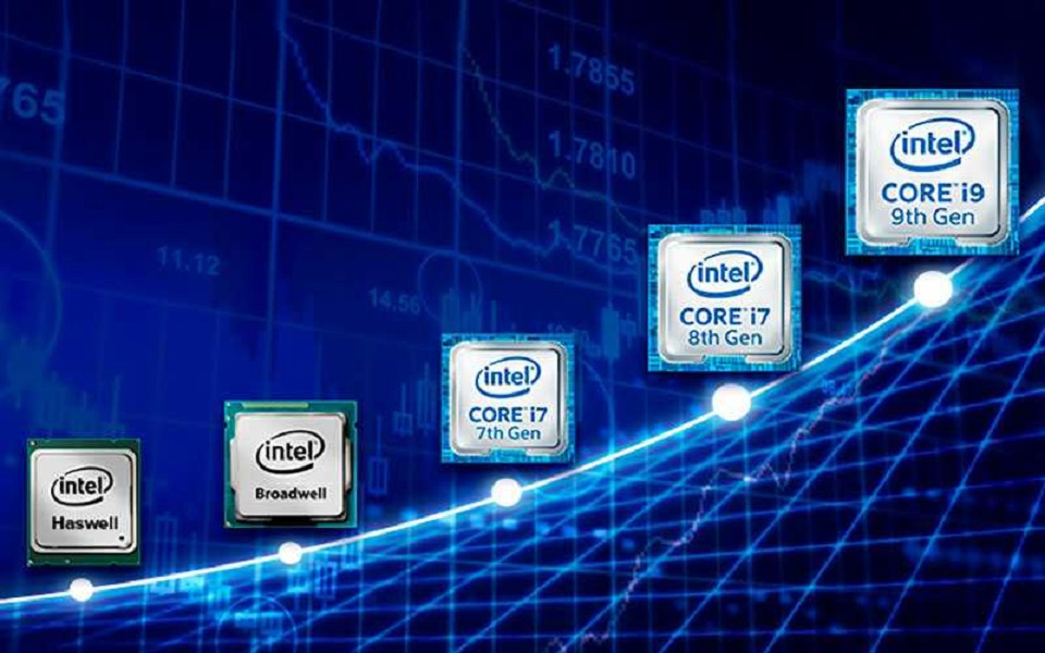 Unlock Hidden Potentialities of Intel Evo Processor