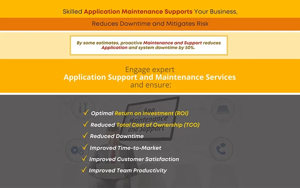 Expert App Maintenance and Support Improves Results