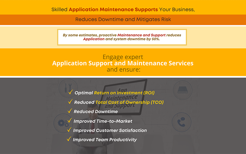 Expert App Maintenance and Support Improves Results