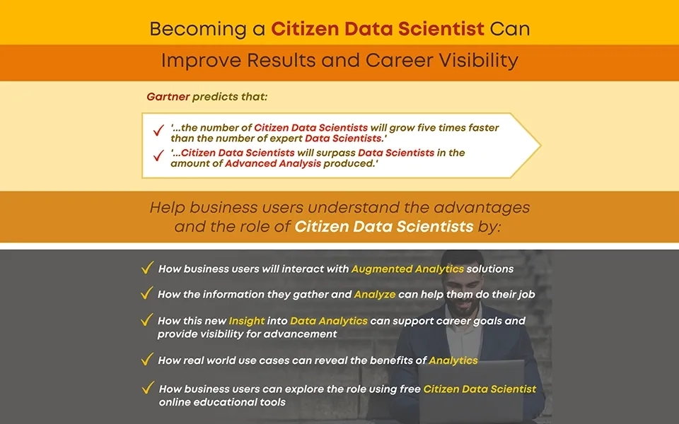 Why Should Business Users WANT to be a Citizen Data Scientist?