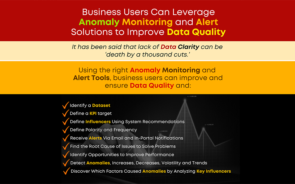  Improve Data Clarity and Business Outcomes with Anomaly Detection