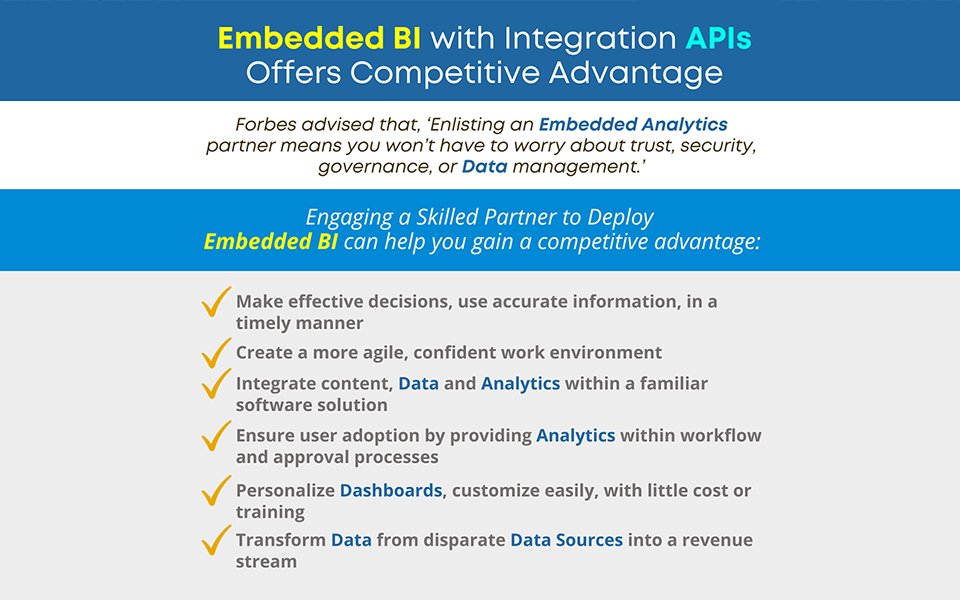 Embedded BI with Integration APIs Offers Competitive Advantage