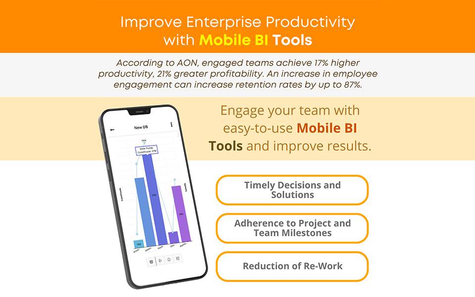 Improve Enterprise Productivity with Mobile BI Tools