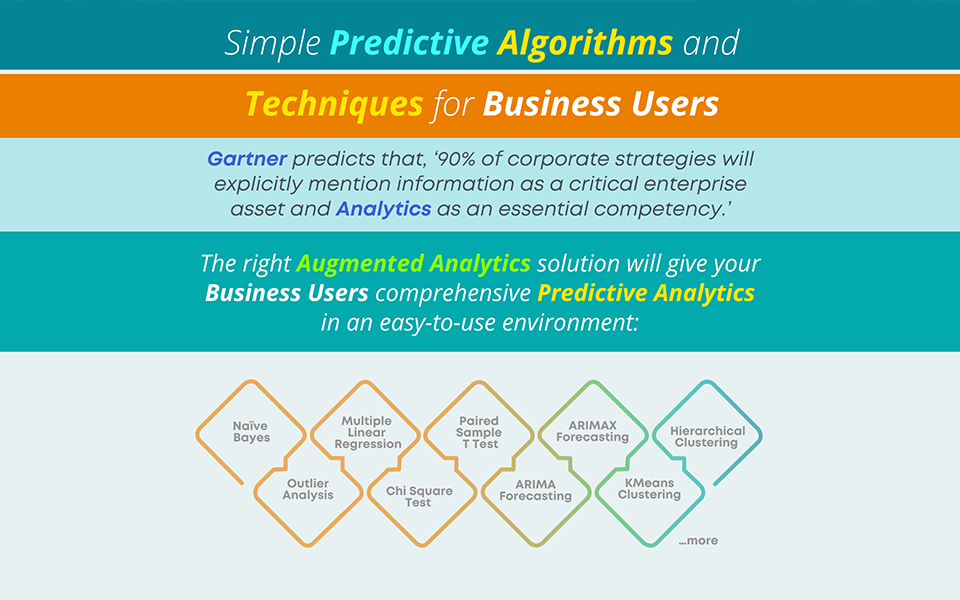 Simple Predictive Algorithms and Techniques for Business Users