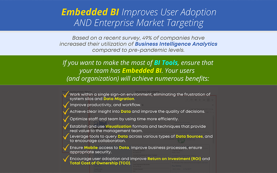 The Brave New World of Embedded BI and Embedded Analytics