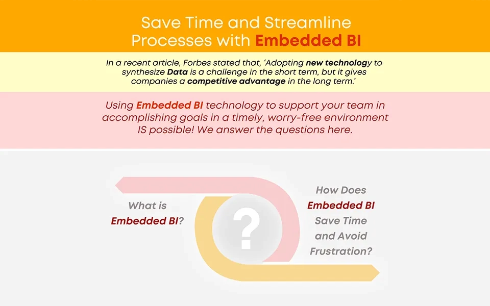 Save Time and Streamline Processes with Embedded BI