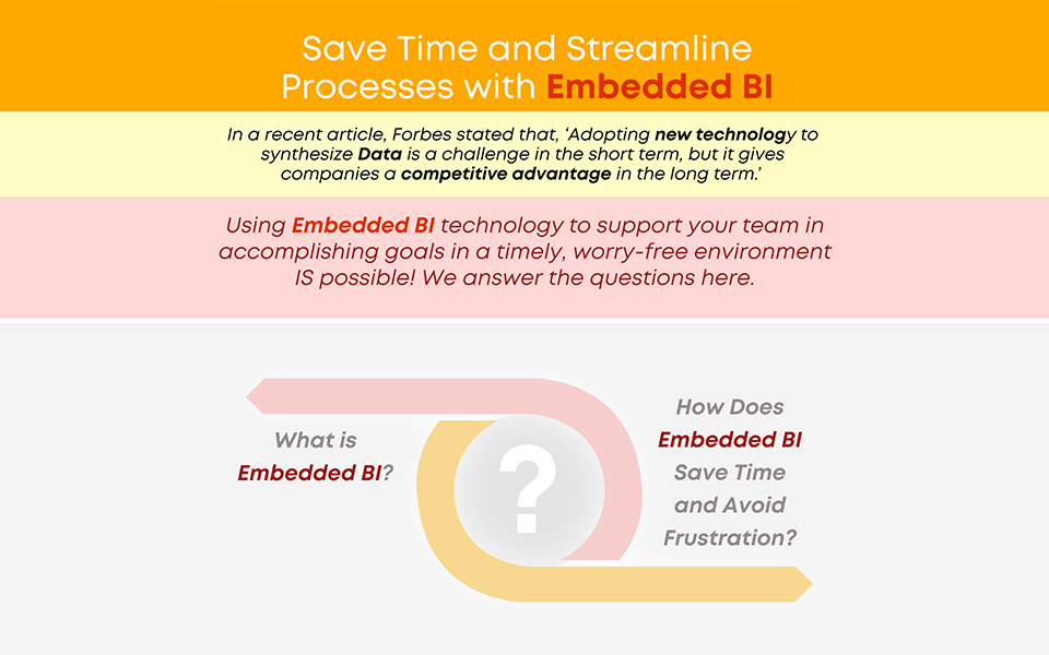 Save Time and Streamline Processes with Embedded BI