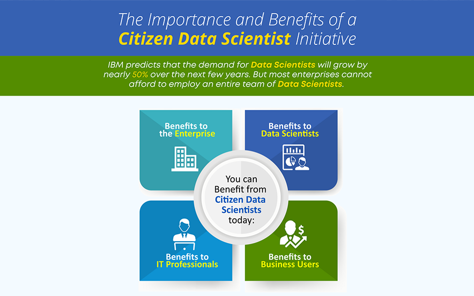 What Are the Benefits of a Citizen Data Scientist Initiative?