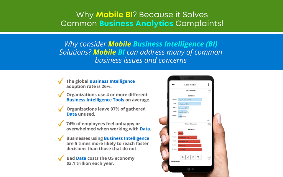 Mobile BI Tools Solve Many Enterprise Issues