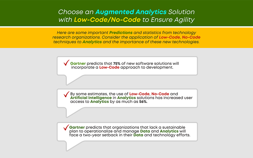 Low-Code/No-Code Analytics Design Engenders Solution Agility