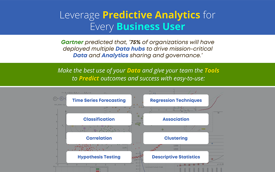 Leverage Predictive Analytics for Every Business User