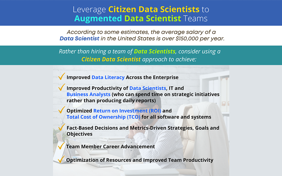 Leverage Citizen Data Scientists to Augmented Data Scientist Teams