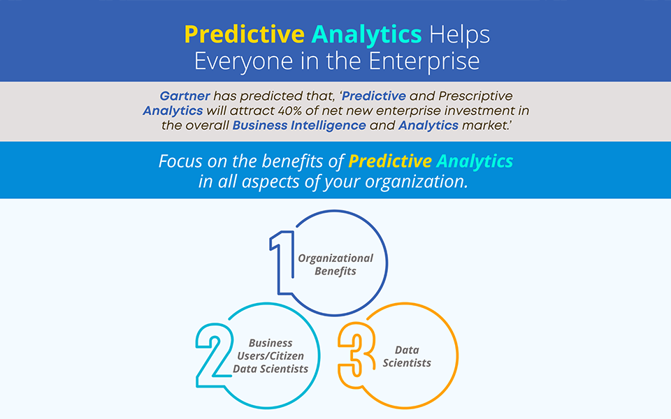 Predictive Analytics Helps Everyone in the Enterprise
