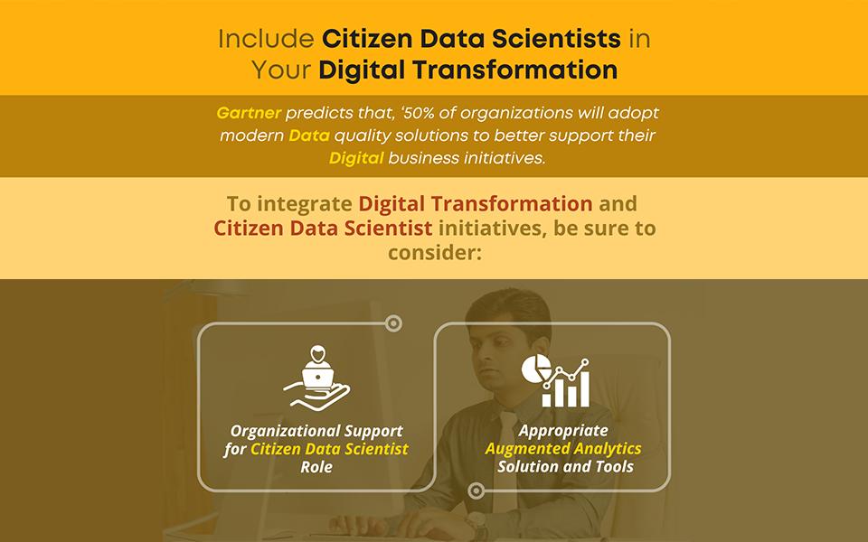 Include Citizen Data Scientists in Your Digital Transformation