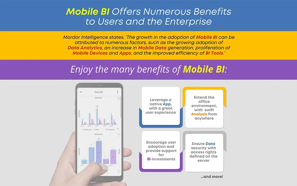 Mobile BI Offers Numerous Benefits to Users and the Enterprise