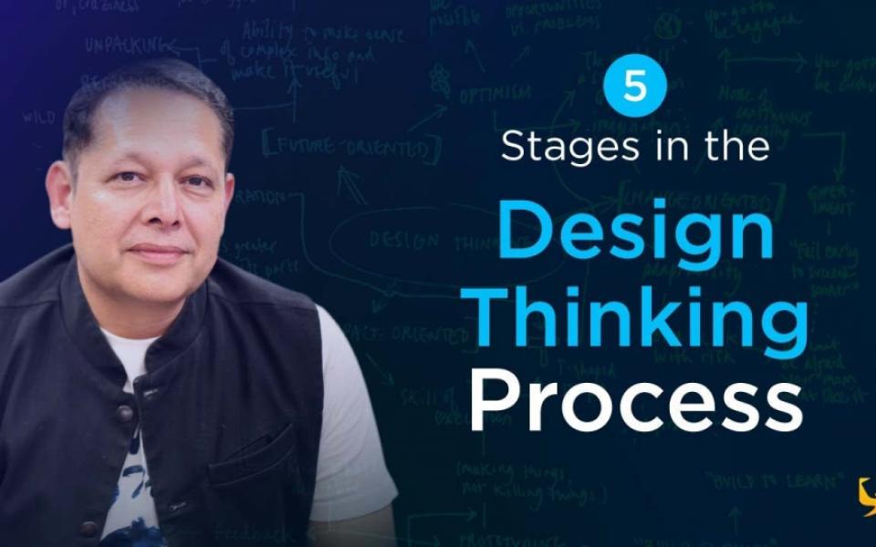 5 important stages in the Design Thinking Process in 2021