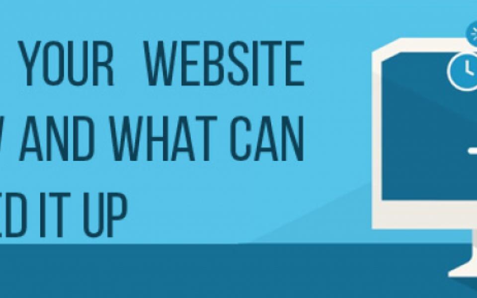 5 top reasons why your website loads slow and what are the ways to improve website speed?