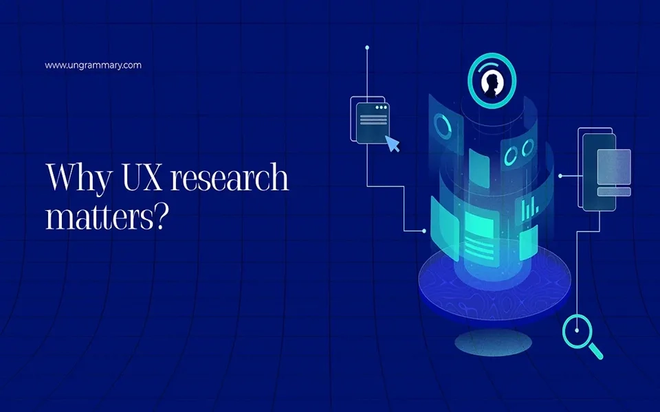 Why UX Research matters for Digital Product Success